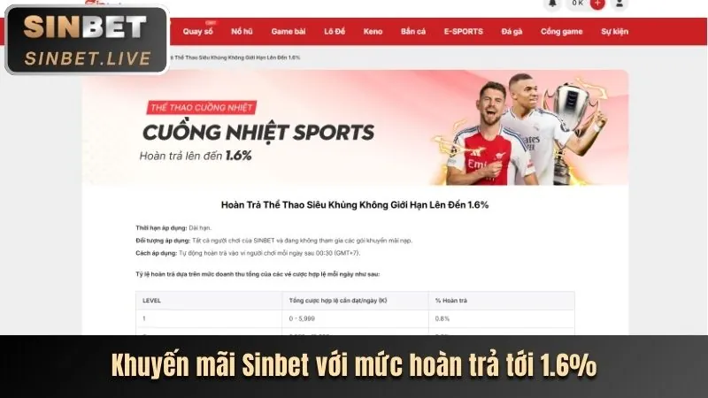 Khuyến mãi mới nhất k8cc 2026
